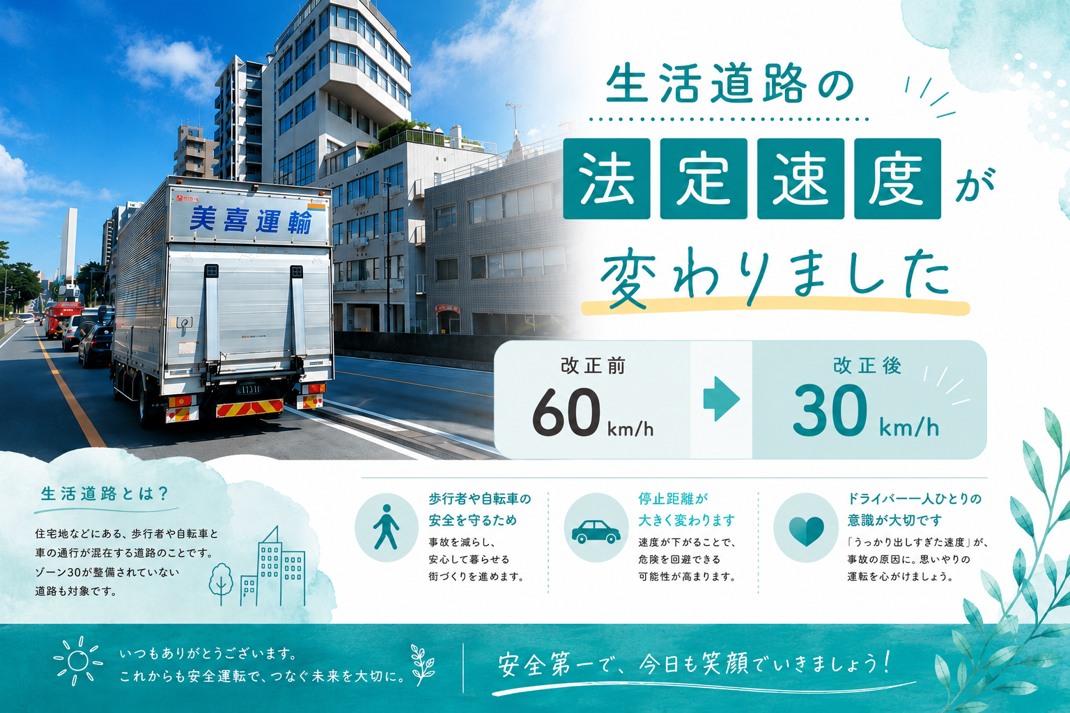 生活道路の法定速度が変わりました！
